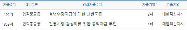 thumbnail 1784303863310 자기소개서첨삭 생산직채용공고 생산직 자소서첨삭 생산직 자기소개서 대필 현대자동차, SK하이닉스, 기아자동차, 삼성전자, 포스코, 현대로템, SK,CJ,롯데,GS 등 대기업 생산직 자소서 면접 매년 합격 다수